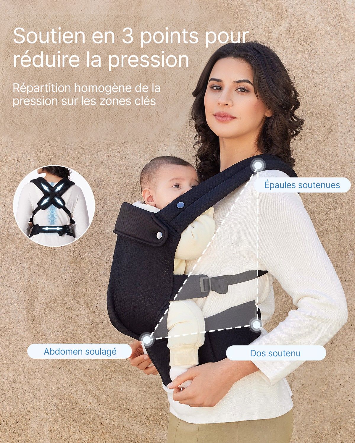Porte-bébé Momcozy PureHug - Ergonomique, confortable & léger