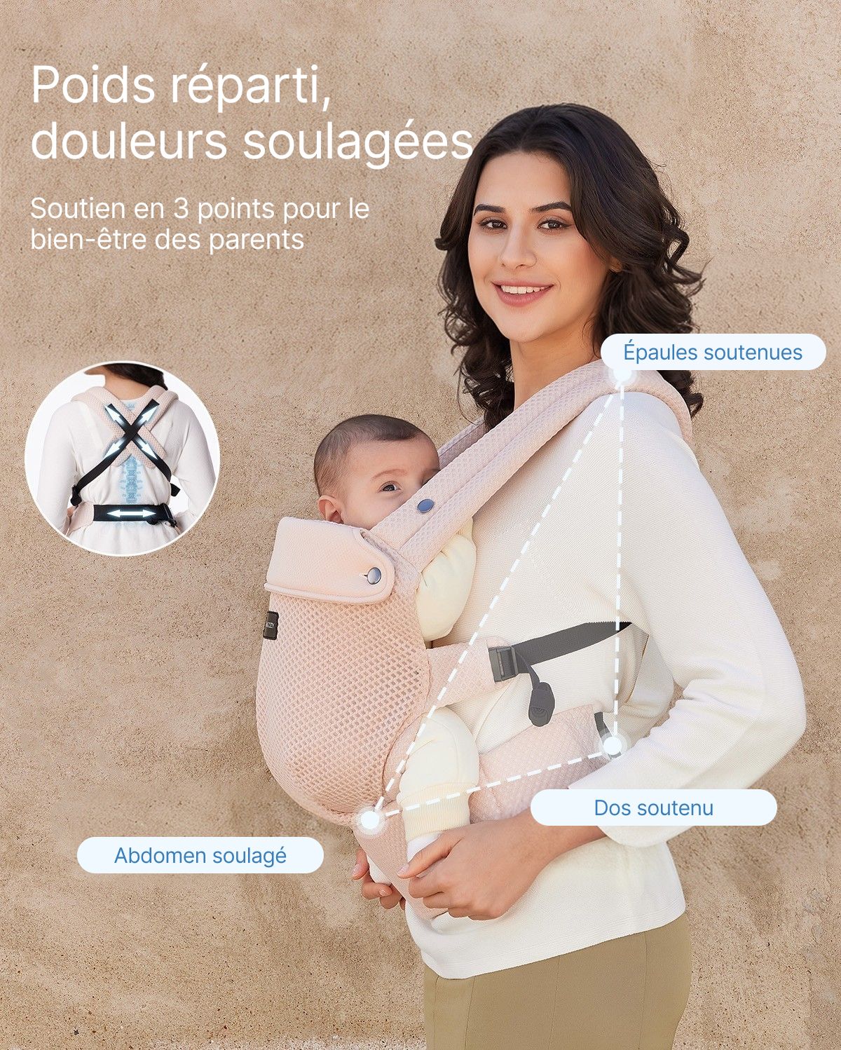 Porte-bébé Momcozy PureHug - Ergonomique, confortable & léger