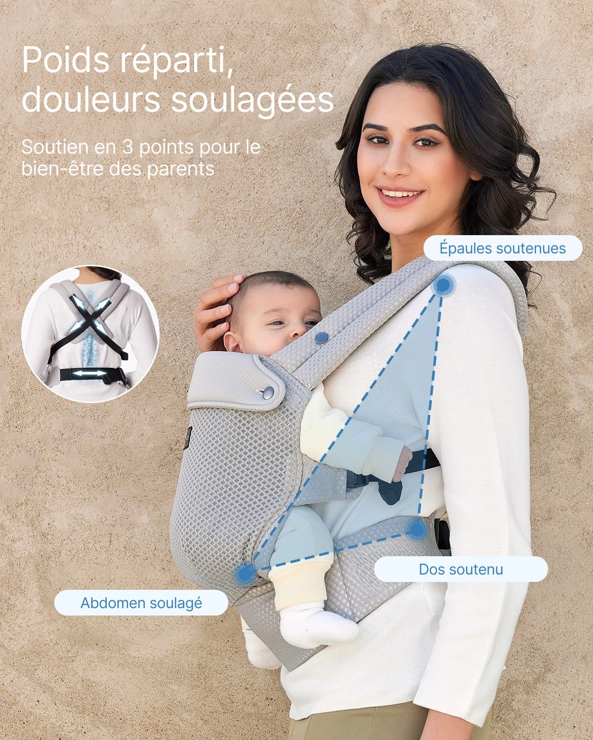 Porte-bébé Momcozy PureHug - Ergonomique, confortable & léger