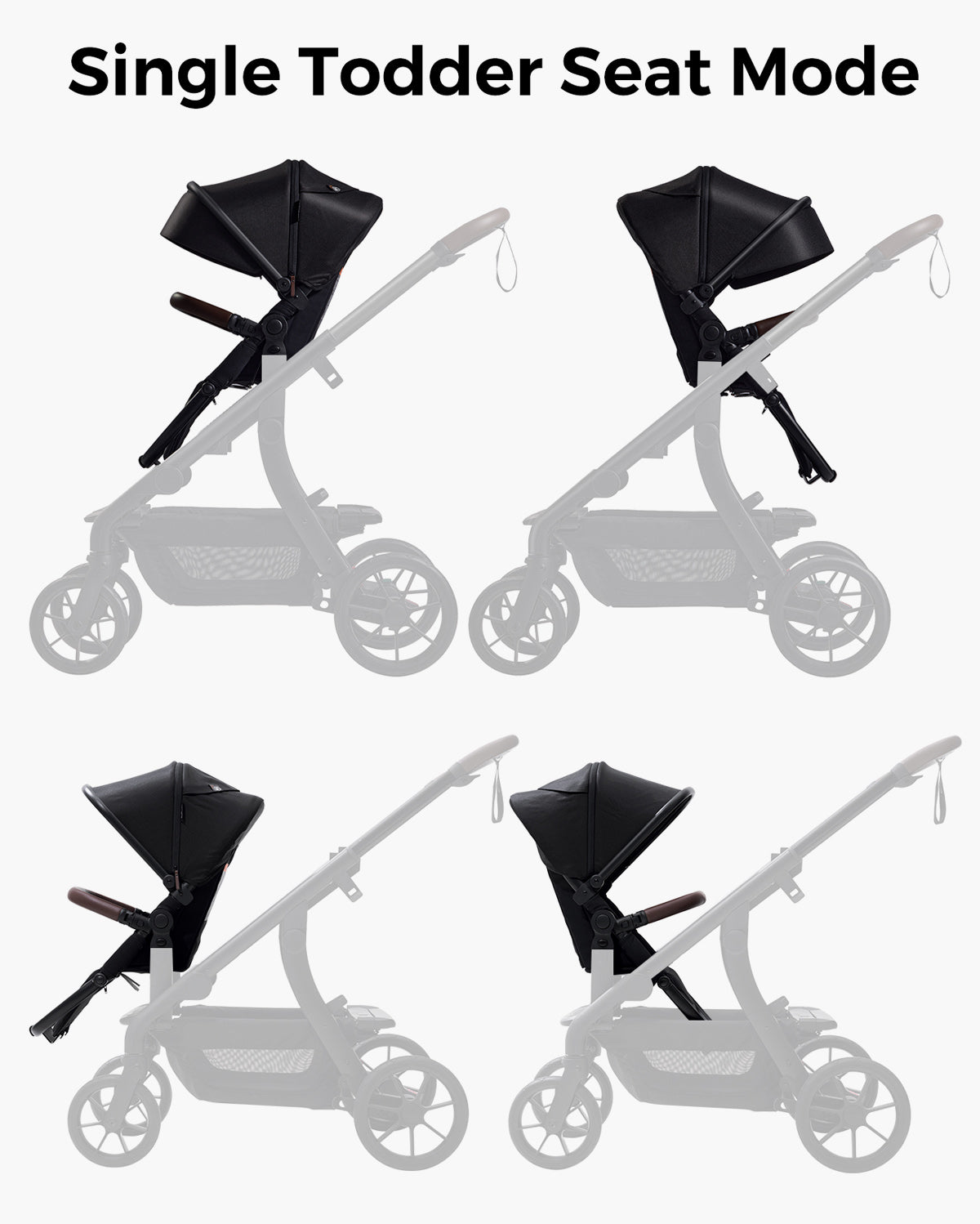 Pièces et accessoires pour poussette multifonction