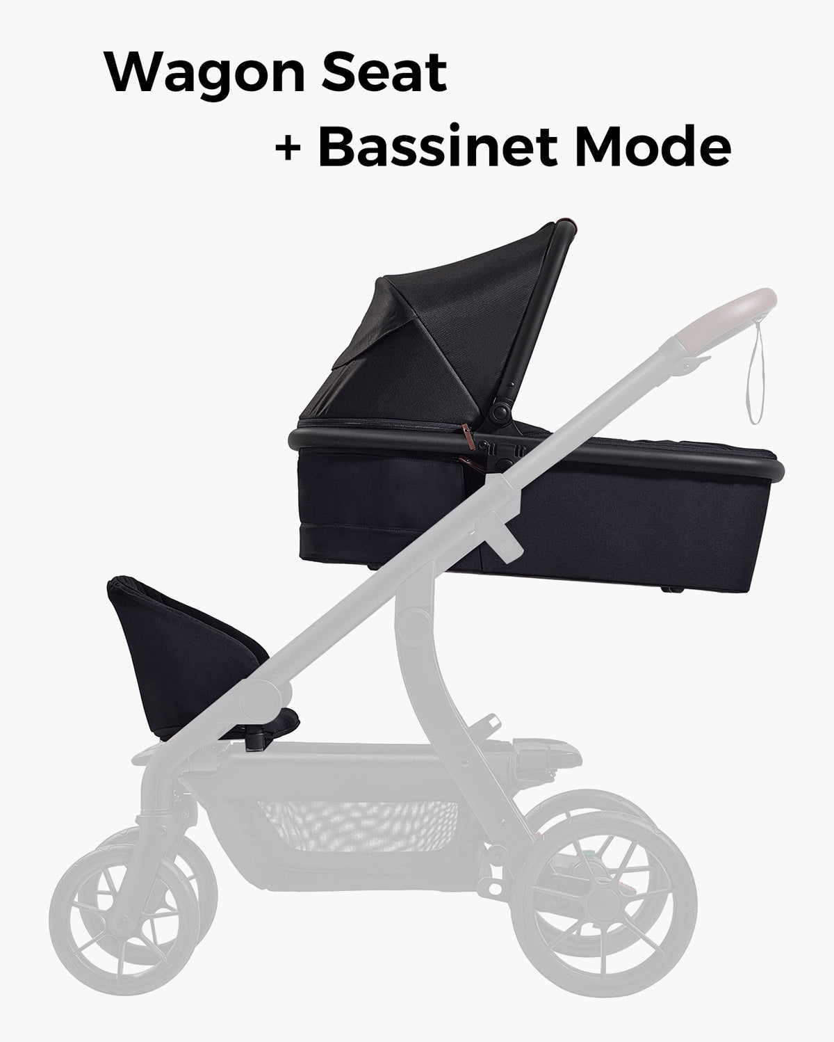 Pièces et accessoires pour poussette multifonction