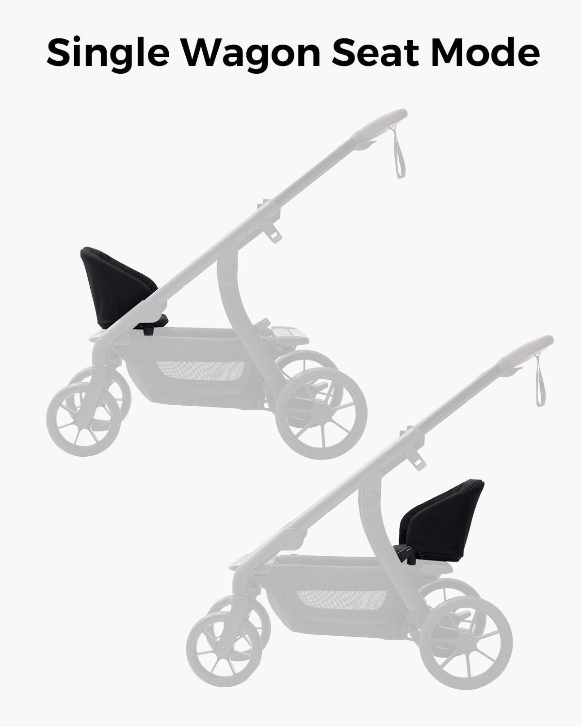 Pièces et accessoires pour poussette multifonction